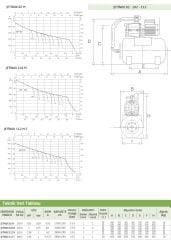 Baymak Jetinox 102 M Hidrofor - 50 Litre - 4 kat / 5 daire