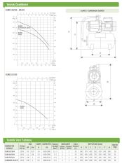 Baymak Euro 50/50 M Sessiz Hidrofor - 50 Litre - 8 kat / 8 daire