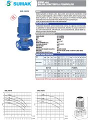 Sumak SML160/40 2,2 kw - Sir. Pom. 2900d/d DN40 - 26 mss