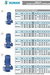 Sumak SML200/40  5,5 kw -Sir. Pom. 2900d/d DN40 - 41 mss