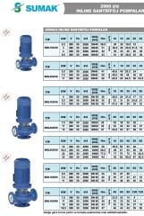 Sumak SML160/50  5,5 kw -Sir. Pom. 2900d/d DN50 - 35 mss