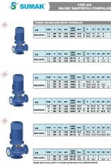 Sumak SML200/50  1,1 kw -Sir. Pom. 1450d/d DN50 - 11 mss