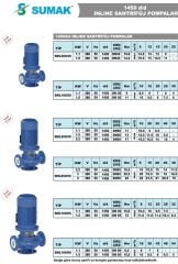 Sumak SML200/50  1,5 kw -Sir. Pom. 1450d/d DN50 - 13 mss