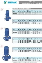 Sumak SML160/80  1,5 kw -Sir. Pom. 1450d/d DN80 -11 mss