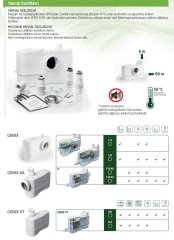 Dab Genix 130 - 1wc+3 ünite Fos.Tah. Cihazı