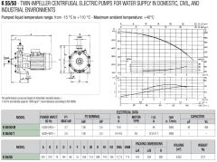 Dab K 55/50 T Çift Kademeli Pompa 2,5 HP - Sıcak Su
