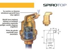 Spirotop  Otomatik Özel Purjör 1/2'' - 1 Kutu - 12 Adet