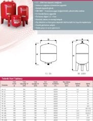 Baymak TM-100 Dik Tank 10 Bar - 100 Litre