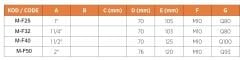 Mirox Hidrofor Flanşı Pirinç 1''   (M-F25)