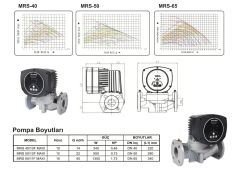 Mars MRS 40-10 MAXI  Fre. Konv. Sirkülasyon Pompası DN40-345 Watt