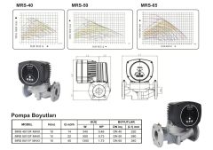 Mars MRS 50-12 MAXI  Fre. Konv. Sirkülasyon Pompası DN50-550 Watt