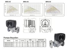 Mars MRS 65-11 MAXI  Fre. Konv. Sirkülasyon Pompası DN65-1300 Watt