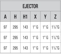DAB  E 20 KUYU EJEKTÖRÜ (10-15 Metre)