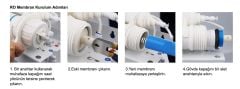 Pallas 3012 400 GPD Arıtma Membranı - 03000030