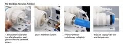 Pallas 3012 500 GPD Arıtma Membranı - 03000031