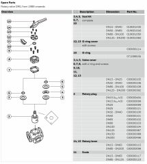 Honeywell DR40GFLA DN40 Üç Yollu Rotary Vana Gövdesi