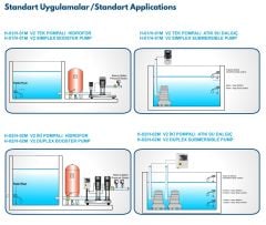 İmpo H-02MB-V2 İkili Hidrofor Yada Dalgıç Panosu 220V-2,2Kw