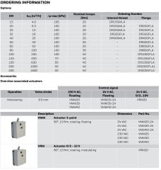 Honeywell DR150GFLA DN150 Üç Yollu Rotary Vana Gövdesi