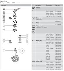 Honeywell DR150GFLA DN150 Üç Yollu Rotary Vana Gövdesi