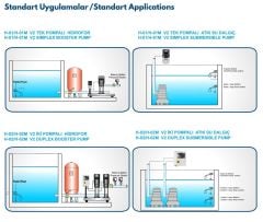 İmpo H-0275B-V2 İkili Hidrofor Yada Dalgıç Panosu 380V-7,5 Kw