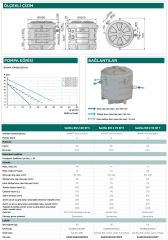 SFA Sanifos 610 2GR S İkili Fos. Tah. İstasyonu - 610 Litre