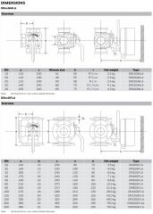 Honeywell DR25GMLA (DN25) Rekorlu Rotary Üç Yollu Vana Gövdesi