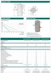 SFA Sanifos 1300 2GR S İkili Fos. Tah. İstasyonu - 1300 Litre