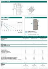 SFA Sanifos 1300 2VX S İkili Fos. Tah. İstasyonu - 1300 Litre-Vorteks