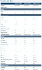 SFA Sanifos 1300 2VX T İkili Fos. Tah. İstasyonu - 1300 Litre-380V