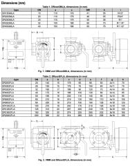 Honeywell M6061L1035 - VMM 30 ( 30Nm Torklu-220 Volt) Rotary Vana Motoru