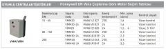 Honeywell M6061L1035 - VMM 30 ( 30Nm Torklu-220 Volt) Rotary Vana Motoru