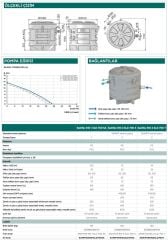 SFA Sanifos 610 2SLD S İki Pompalı Gri Su İstasyonu - 610 Litre