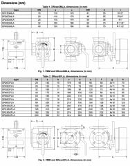 Honeywell VMM40 - M6061L1043 - 40Nm Torklu 220V Rotary Vana Motoru