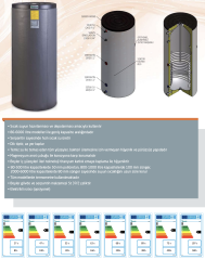 Baymak 120 Lt Tek Ser. Aqua Boyler