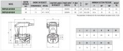 Dab Evoplus 40/180 M Fre. Kon. Pompa - 1''