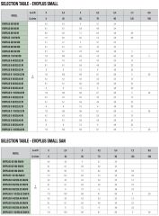 Dab Evoplus 80/180 M Fre. Kon. Pompa - 1''