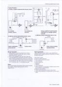 Honeywell  Resideo TM50Solar-1/2E Termostatik Karışım Vanası 1/2''