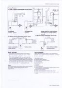 Honeywell  Resideo TM50Solar-1/2E Termostatik Karışım Vanası 1/2''