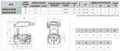 Dab Evoplus 60/180 XM Fre. Kon. Pompa -  1¼''