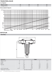 Honeywell FF06-11/4AA Yıkanabilir Çelik Su Filtresi - 11/4''