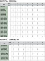 Dab Evoplus B 60/220.32 M SAN FRE. Resirkülasyon-DN32