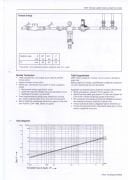 Honeywell D05FS-1 1/4 Su Basınç Düşürücü (11/4'' / Maks. 25 Bar)
