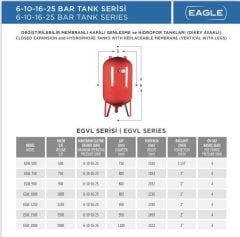 Eagle EGVL 1000 Dik Tank 16 Bar- 1000 Litre