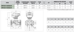 Dab Evoplus B 150/340.65 M Fre. Kon. Pompa - DN 65