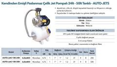 Etna Grandfar Auto JetS 100-24 Pas. Hidrofor 4 Kat-4Daire 24 Litre