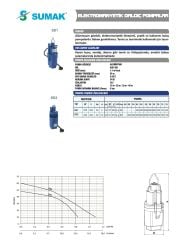 Sumak SD2 - 1/2'' - 250 W-Titreşimli  Dalgıç -20 Mt Kablolu