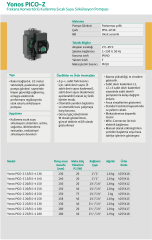 Wilo Yonos Pico Z 20/0.5-6 150 Frekanslı Re-sirkülasyon 3/4''