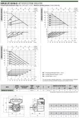 Dab Evoplus Lite 120/180-25 Fre. Kon. Pompa -  1''