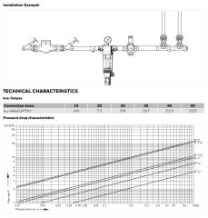Honeywell F76S-1AA  Ters Yıkamalı Filtre - 1''