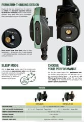 Dab Evoplus Lite 80/250-F40 Fre. Kon. Pompa -  DN40